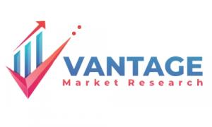 Industrial Enzymes Market