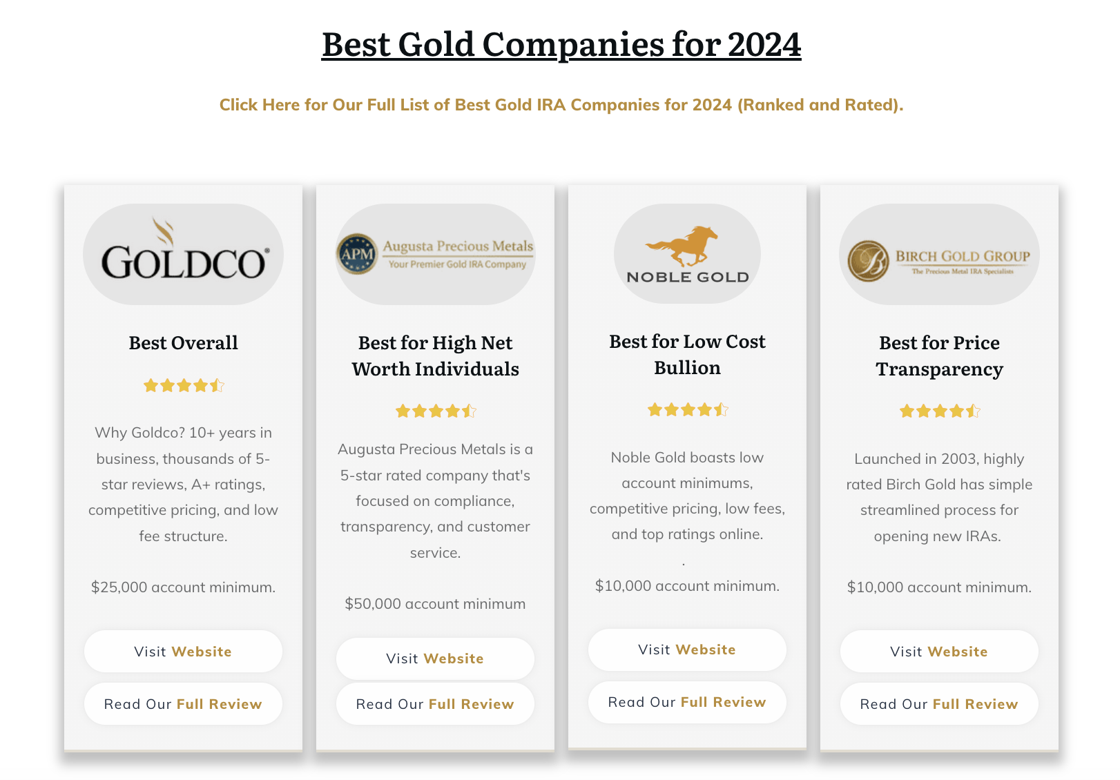 Best Gold IRA Companies (2024) Ranked and Reviewed by GoldIRASecrets.com