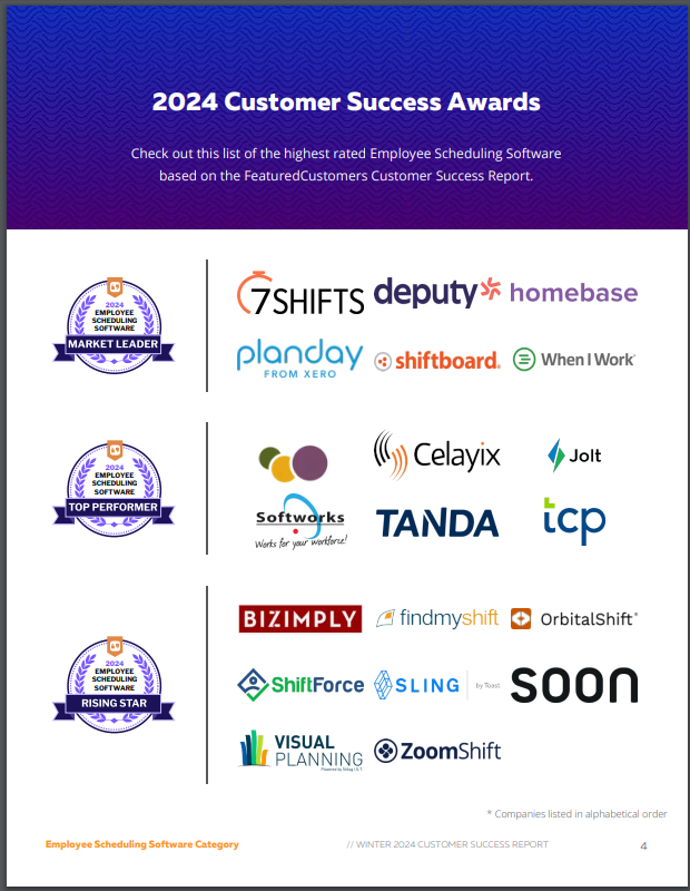 The Top Employee Scheduling Software Vendors According To The   20126716 Eeschedule2024 620x800 