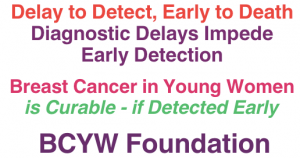 Early Detection