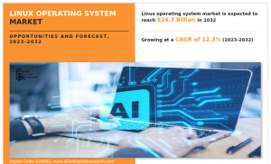 Linux Operating System Market 2032