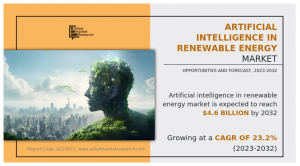 Artificial Intelligence In Renewable Energy Market
