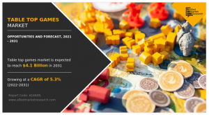 Table Top Games Market 