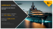 Global Superyacht Market Size ($10,293.3 Million in 2022), Projecting 9.8% CAGR to 2032