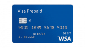 Prepaid Credit Card Market Global Opportunity Analysis and Industry Forecast, 2023-2032