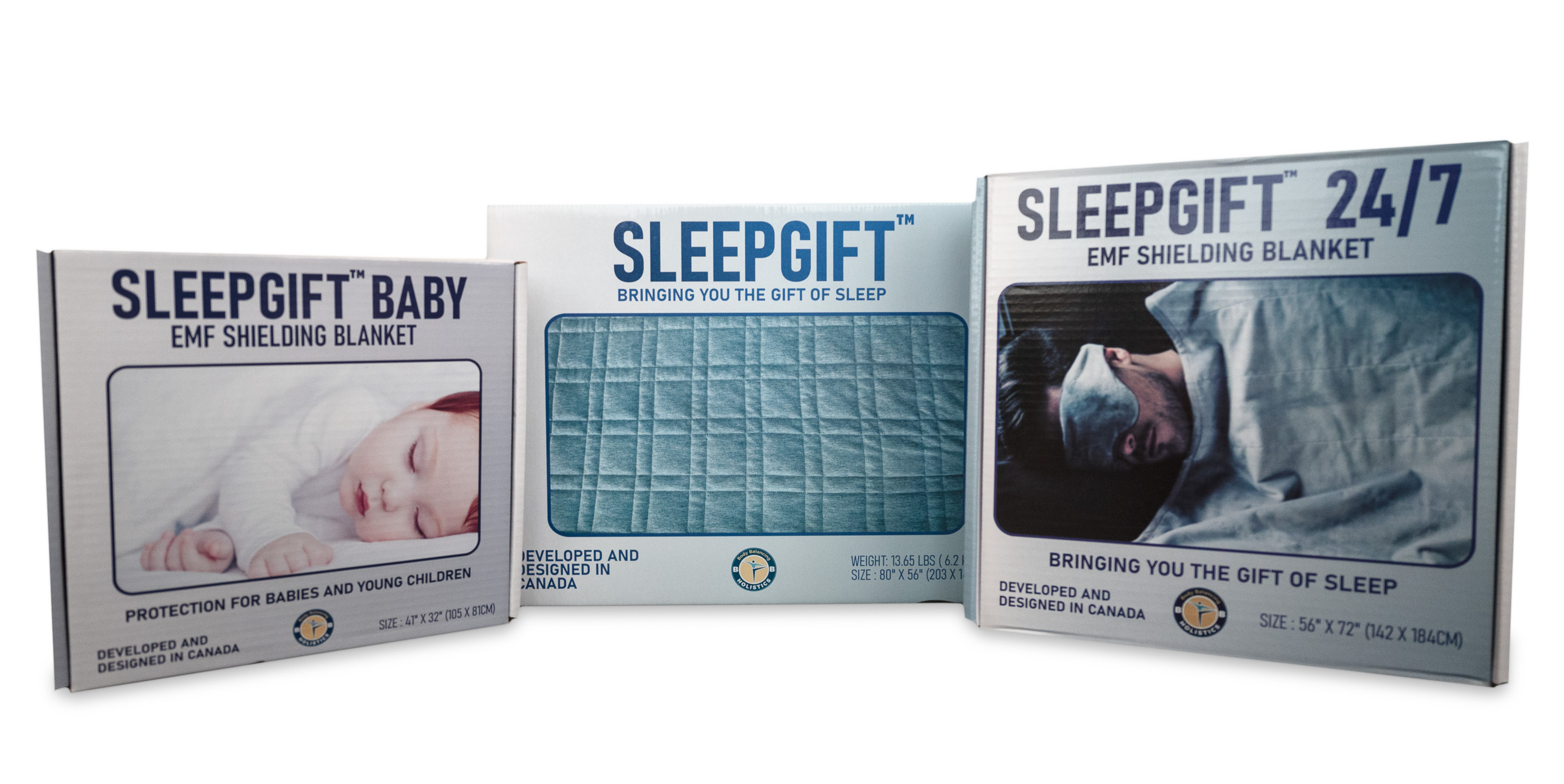 SleepGift Everyday EMF Protection Blanket - SleepGift
