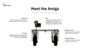 The Amiga from farm-ng