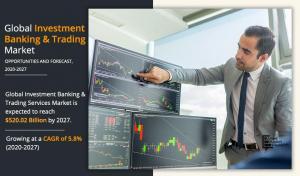 Investment Banking & Trading Services Market Global Opportunity Analysis and Industry Forecast, 2020–2027
