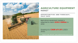 Agriculture Equipment Reserach 2032