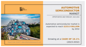 Automotive Semiconductor Demand