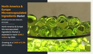 North America & Europe Microencapsulated Ingredients Market Trend