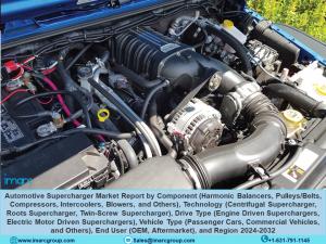 Automotive Supercharger Market Report 2024