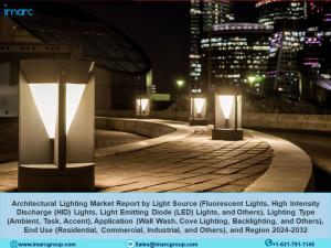 Architectural Lighting Market Report 2024