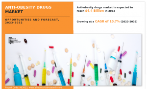 Anti-Obesity Drugs Market AMR