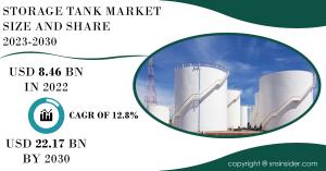 Storage Tank Market Report