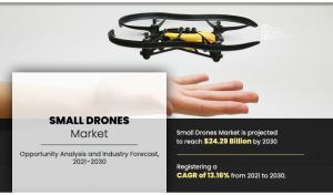 Small Drones 