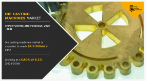 Die Casting Machines Market Size