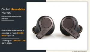 Latest Published Report by Allied Market Research Titled,”Hearables Market by Products (Headsets, Earbuds, Hearing Aids), Type (In Ear, On Ear, and Over Ear), Connectivity Technology (Wired and Wireless), and End User (Consumer, Industrial, and Healthcare): Global Opportunity Analysis and Industry Forecast, 2019–2026″ Hearables Market Analysis
