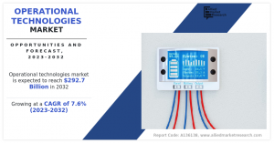 operational-technologies-market