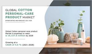 Cotton Personal-Care Product Market Size