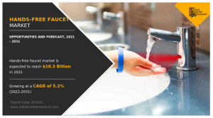 Hands-Free Faucet Market Size