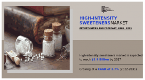 high-intensity sweeteners