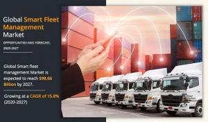 Smart Fleet Management Industry Size