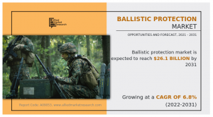 Ballistic Protection Market Report