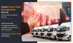 Smart Fleet Management Market Report