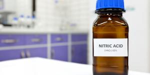 Nitric Acid Market Report 2024-2032