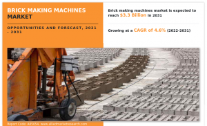 Brick Making Machines Market 