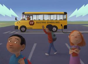 Electric School Bus Market Share 2024