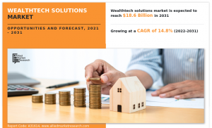 WealthTech Solutions Market Expected to Reach $18.6 Billion by 2031