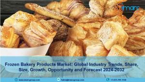 Frozen Bakery Products Market