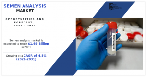 Semen Analysis
