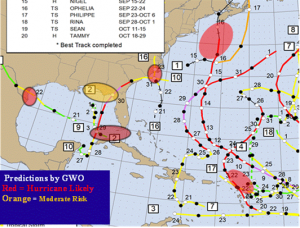 20223391 gwo s hot spot predictions 2023