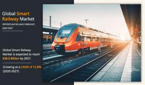 Smart Railway 