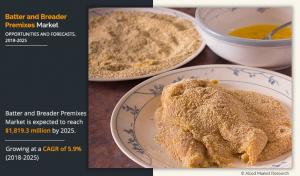Batter and Breader Premixes Market