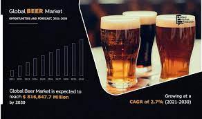 The beer market is expected to witness significant growth, owing to increasing consumption of beer in developing region like Asia-Pacific beer market
