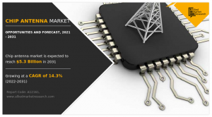Chip Antenna Market
