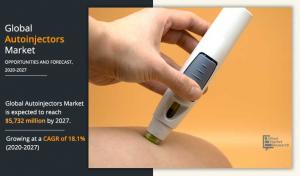 Autoinjectors Market AMR