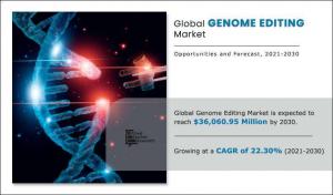 Genome Editing Market AMR
