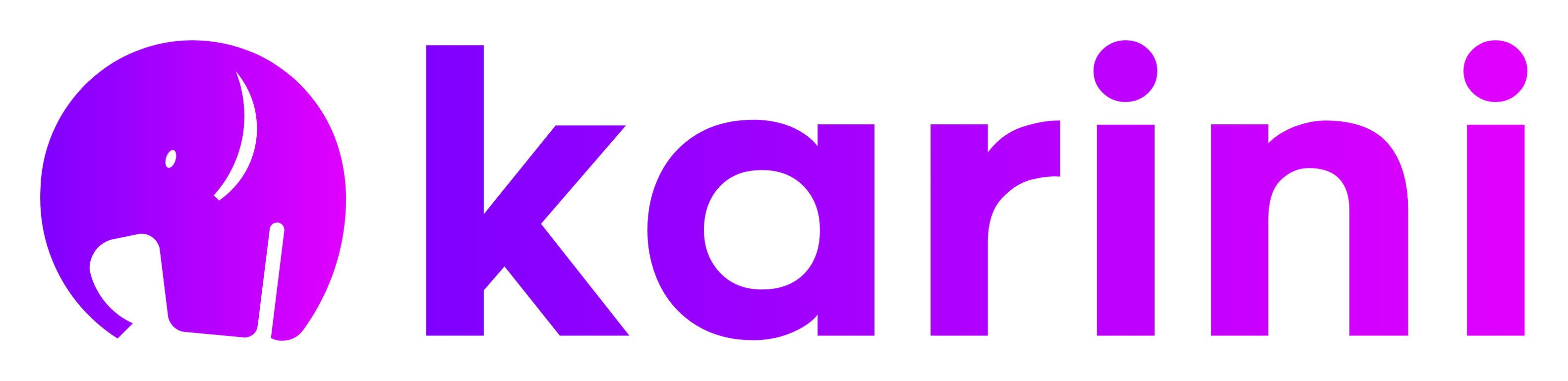 Karini AI Releases The First Purpose-Built Platform For GenAIOps | US ...