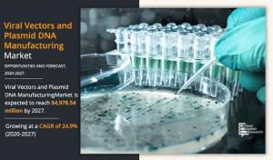 Viral Vectors and Plasmid DNA Manufacturing Companies