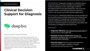 Solutions Catalog