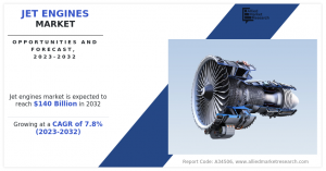 Jet Engines 
