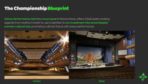 Devos Theater