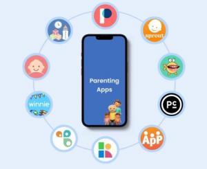 Parenting Apps Market