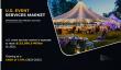 U.S. Event Services Market to Surpass CAGR of 7.0%, Reaching a Value of $153.0965 Billion by 2032