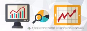 Taxable Retail Market13